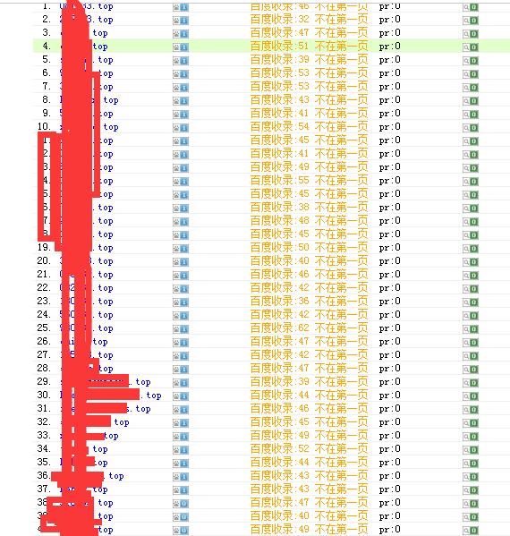Bob1995泛端口站群的做法-图片1
